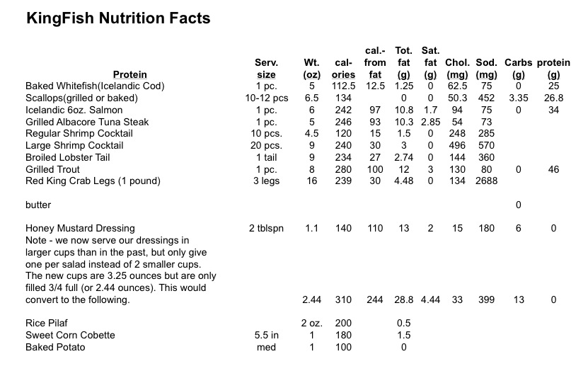 nutritional-information-kingfish-restaurants